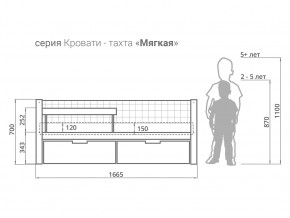 Кровать-тахта мягкая Svogen с ящиками и бортиком белый в Верхнем Уфалее - verhnij-ufalej.magazinmebel.ru | фото - изображение 2