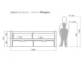 Кровать-тахта Svogen с ящиками и бортиком бежевый в Верхнем Уфалее - verhnij-ufalej.magazinmebel.ru | фото - изображение 3